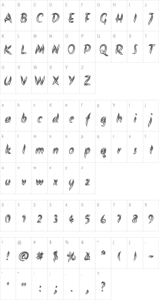Akronim glyph set