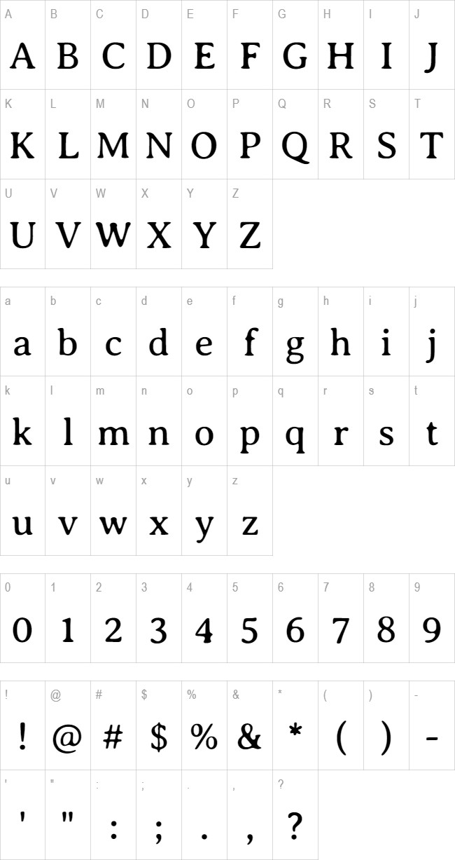 Averia Serif Libre glyph set