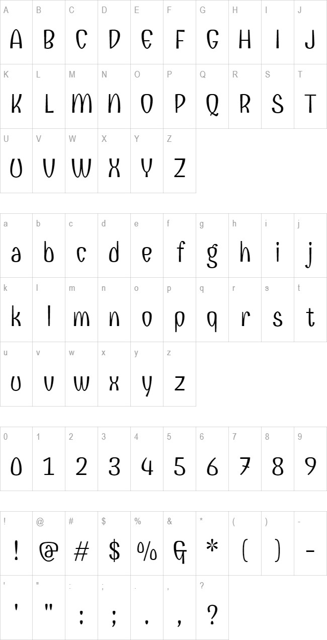 Combo Font | Gifgit