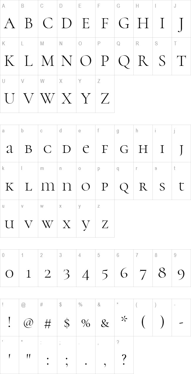 Cormorant Unicase glyph set