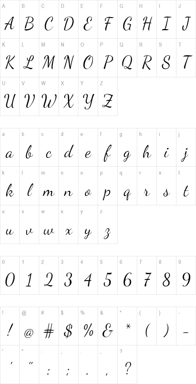 Dancing Script glyph set