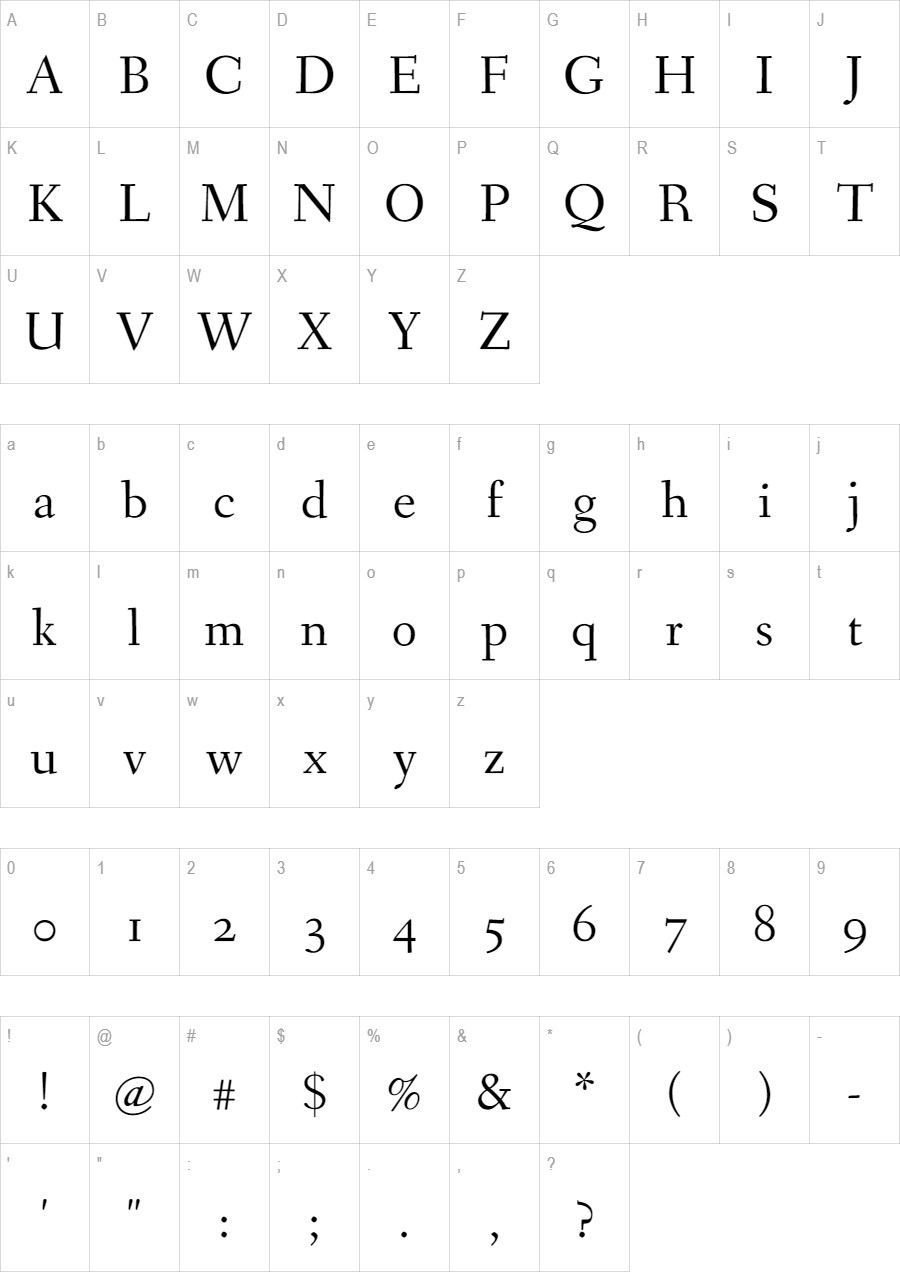 Fanwood Text glyph set