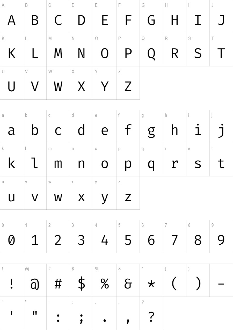 Fira Code glyph set
