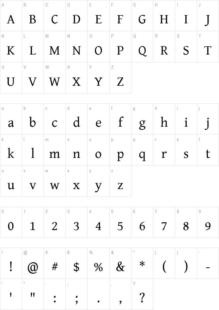 Gentium Book Basic glyph set