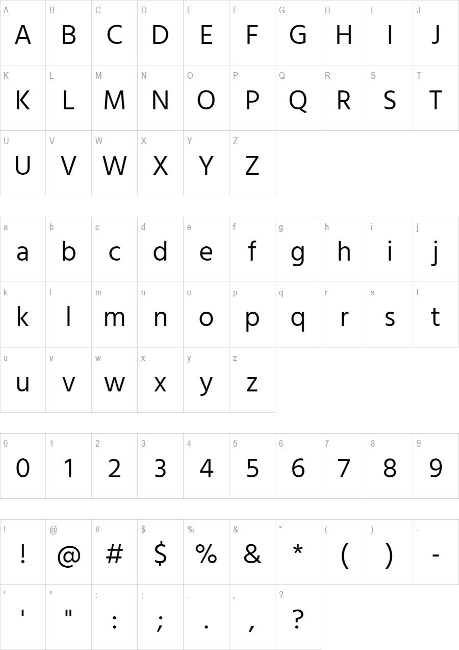 Hind Guntur glyph set