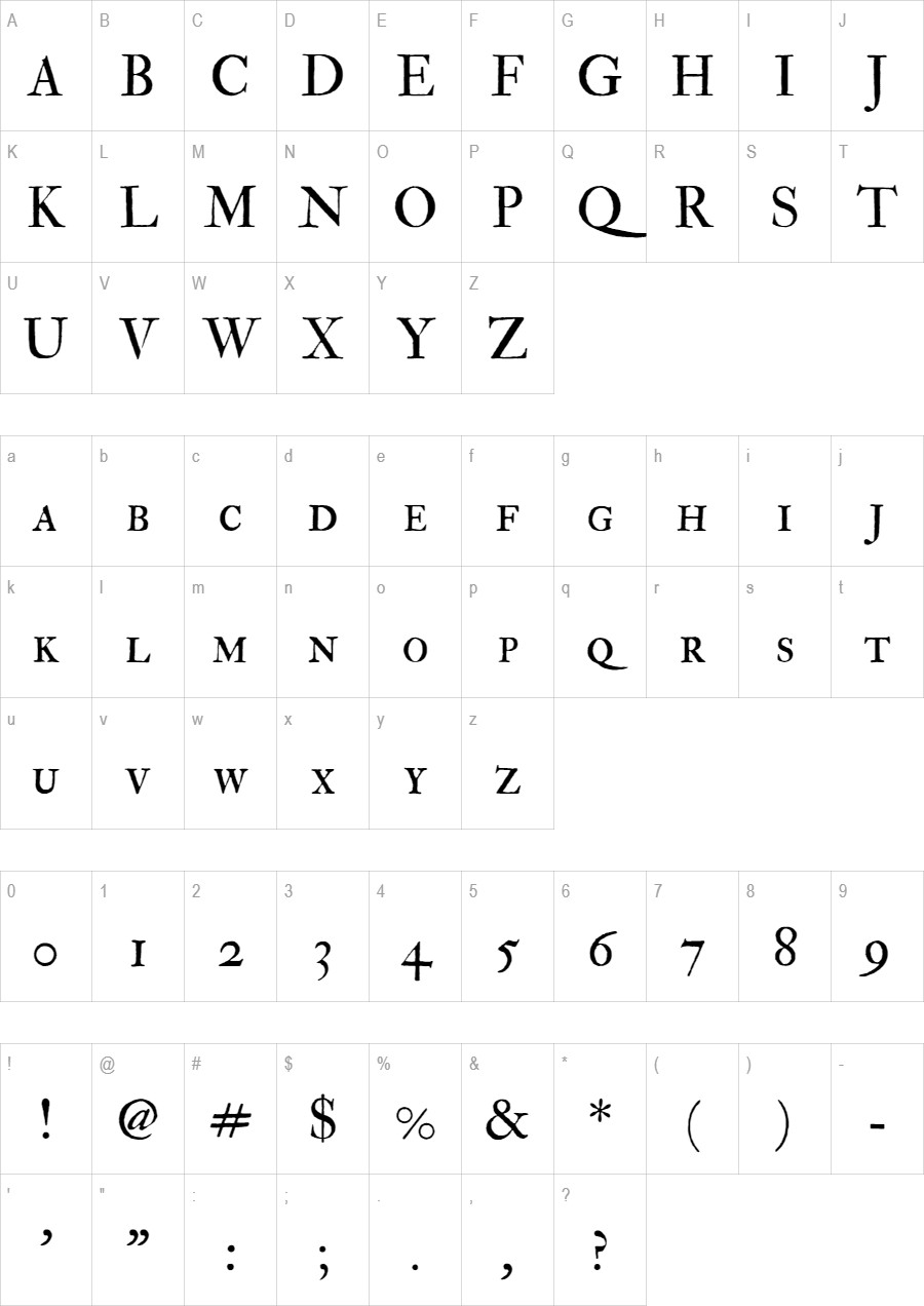 Im Fell Double Pica Sc glyph set