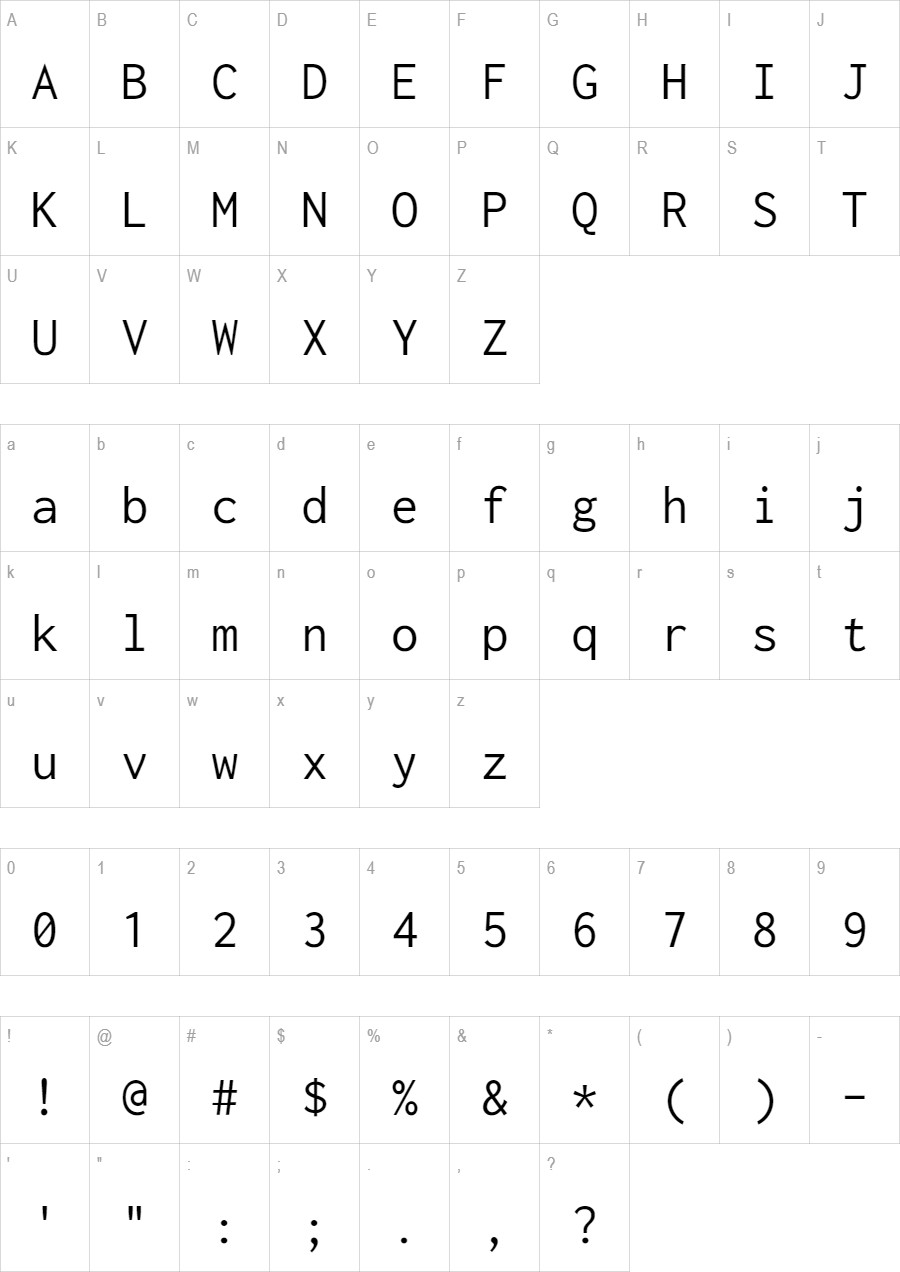 Inconsolata glyph set