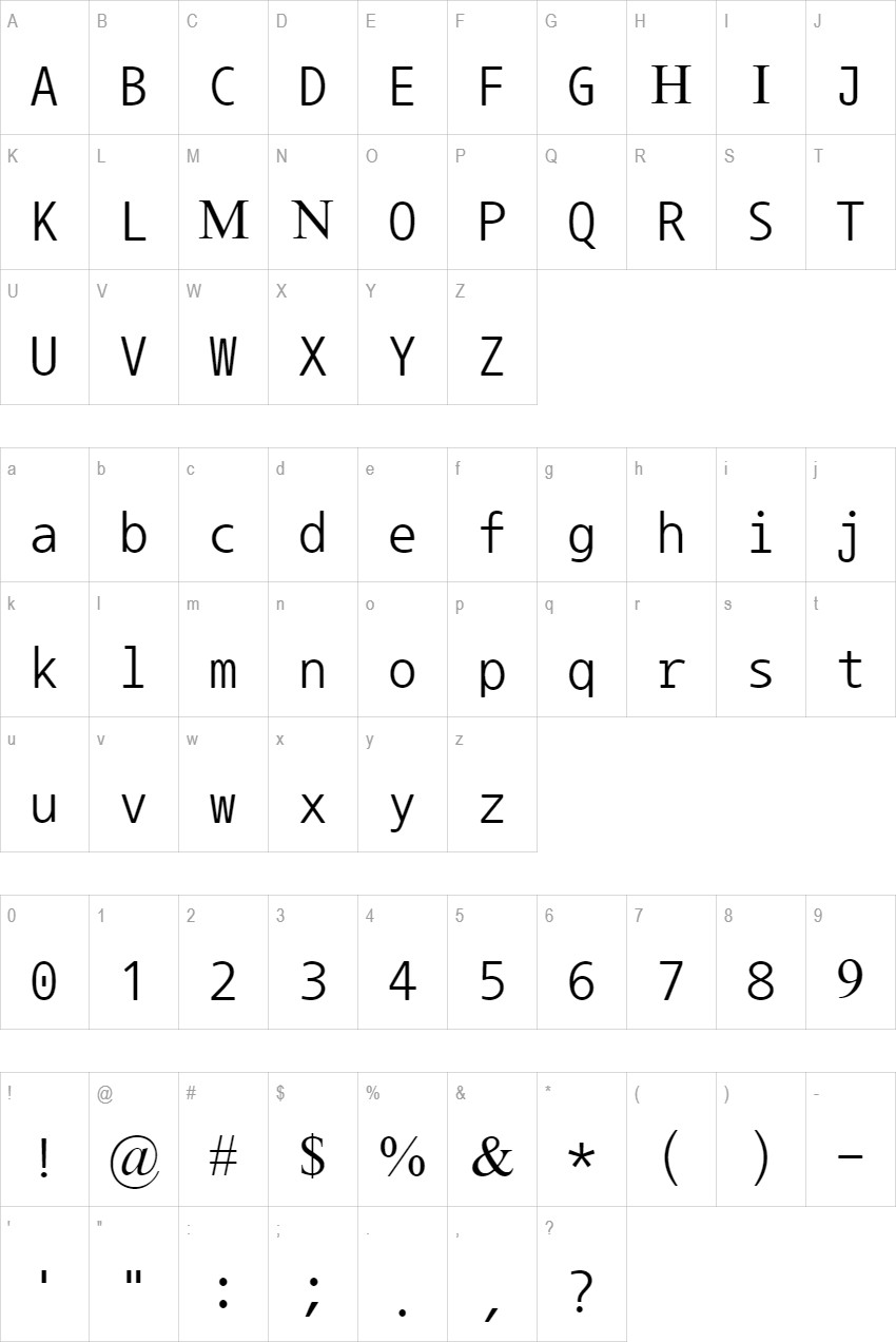 Nanum Gothic Coding glyph set