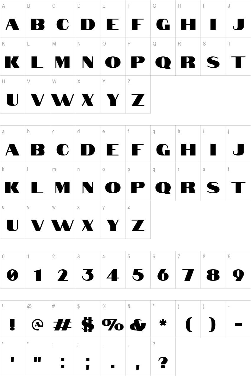 Notable glyph set