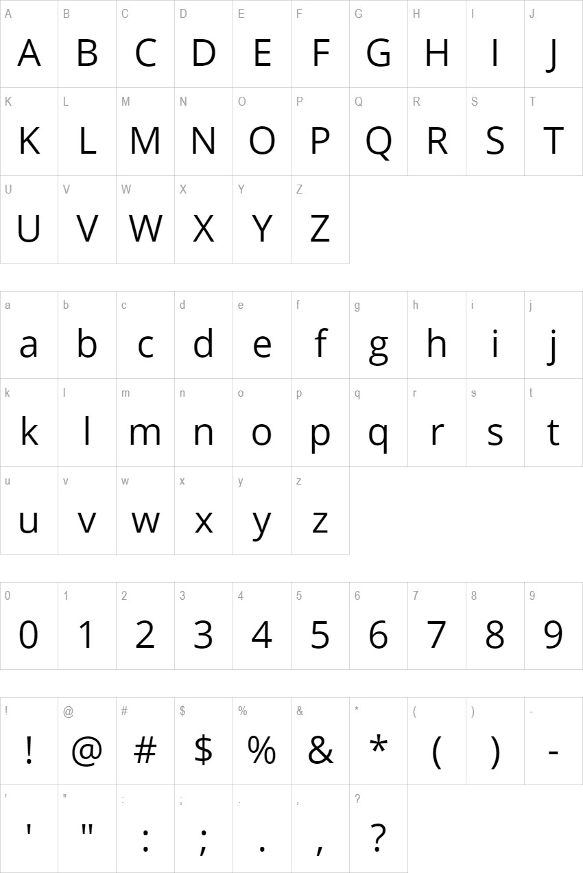 Open Sans glyph set