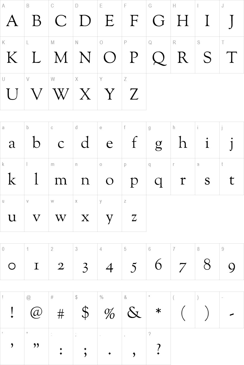 Sorts Mill Goudy glyph set