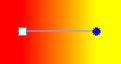 linear gradient